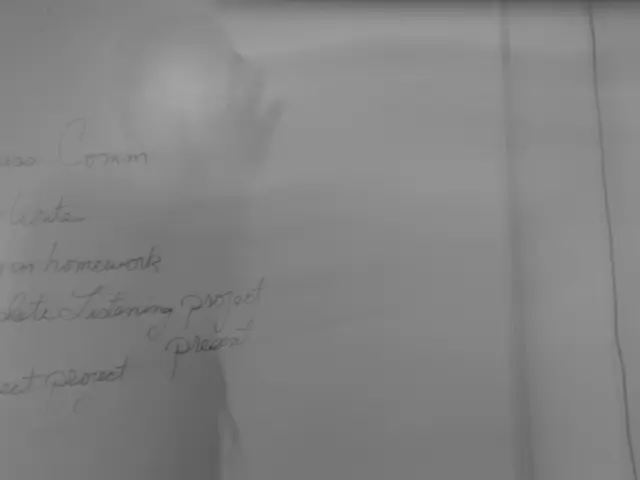 User Agreement Details